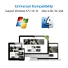 5GHz USB WiFi adapter - 1900mbps 802.11ac - long distance receiver - 4 antennas - dual band - USB 3.0