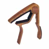 Alumiinikapso sähkö- ja akustisille kitareille - leike