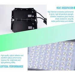 AC 85-265V 50W 100W 150W 200W 300W SMD3030 - LED floodlight - IP67 waterproof - lamp