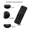 Apple TV 4:n kauko-ohjain - vesitiivis