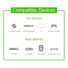 CablesUgreen Toslink - cable óptico digital - adaptador de audio 1m - 1,5m - 2m - 3m