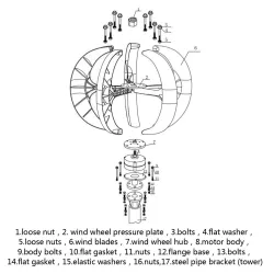 5000W AC 12V-24V - générateur d'éoliennes - lanterne - 5 pales moteur - axi verticale - kit